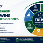 Trust wins before design does