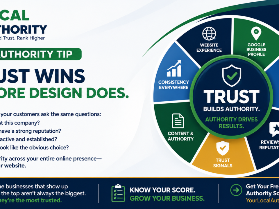 Trust wins before design does