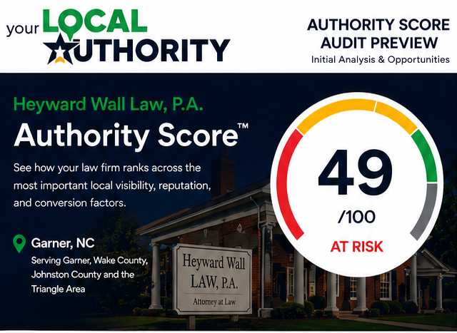 Authority Score Heyward Wall