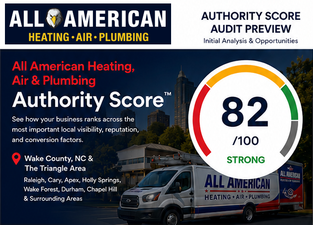 Case Study All American HVAC