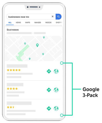 Google Map Pack generic