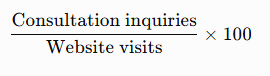 visitor-to-inquiry conversion rate
