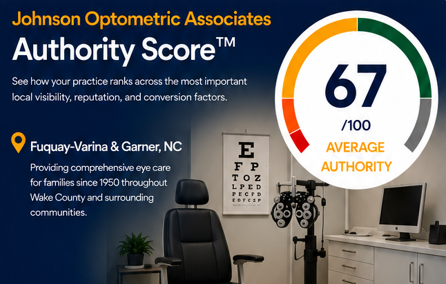 Johnson Optometric Authority Score