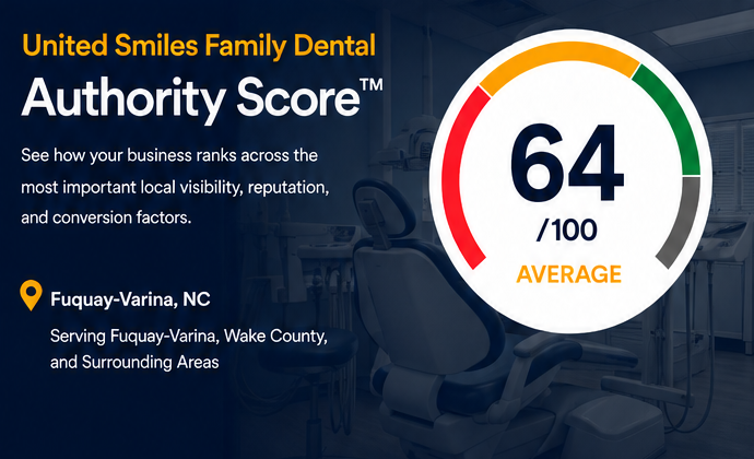 United Smiles Authority Score
